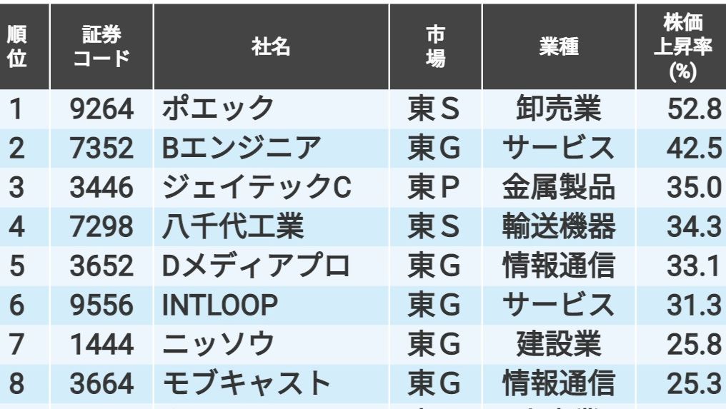 img_7096960277d391f97ad7f00a29