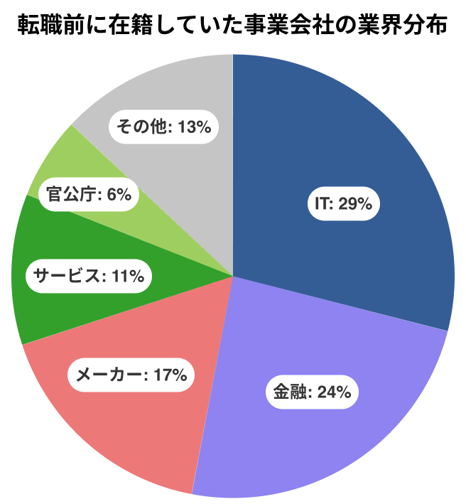 （画像：ハウテレビジョン作成）