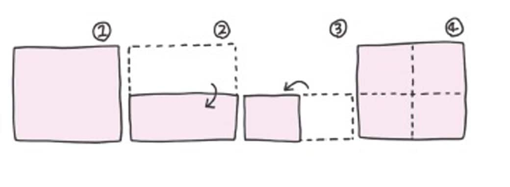 4分割にしたシートを使って「言葉」と「イメージ」の両方を書き留める（図『A4・1枚記憶法』より）