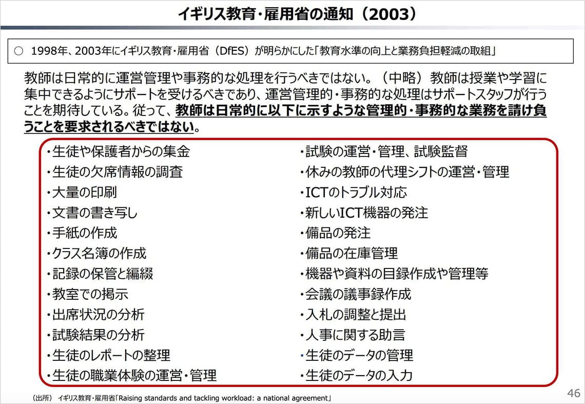 出所：財政制度等審議会・財政制度分科会（令和6年11月11日開催）資料