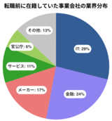 （画像：ハウテレビジョン作成）