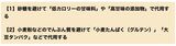 糖質オフスイーツの「糖質オフの仕組み」は実はほとんど全部同じで、この2パターンです