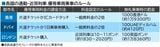 各国優等車両の乗車料金と方法