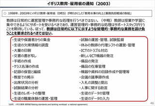 出所：財政制度等審議会・財政制度分科会（令和6年11月11日開催）資料