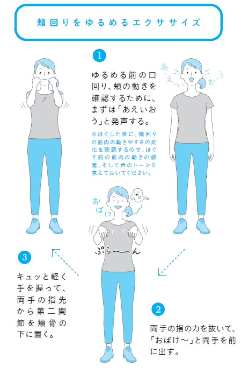 よく響くいい声が出せる のど 口 鼻 の使い方 健康 東洋経済オンライン 社会をよくする経済ニュース