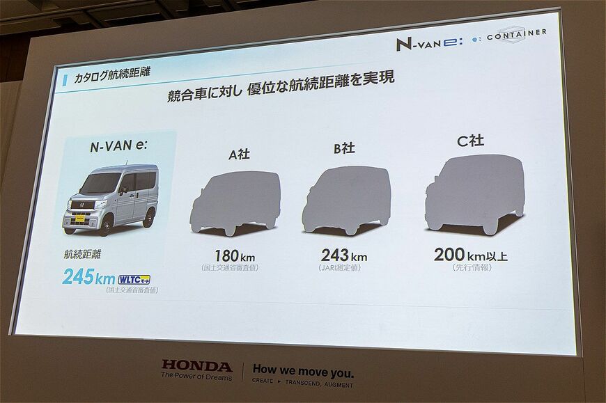 N-VAN e:発表取材会の様子（写真：三木宏章）