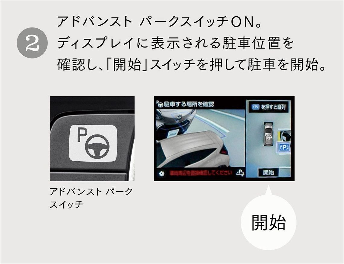 燃費35 8km L アクア 10年ぶり全面改良の中身 トレンド 東洋経済オンライン 社会をよくする経済ニュース