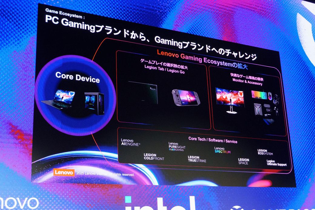 ゲーム周辺機器への展開も図る（筆者撮影）