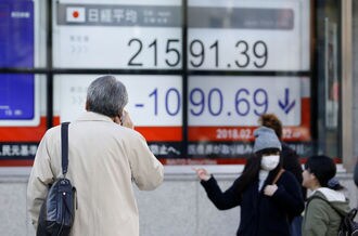 寄り付きの日経平均大幅反落､一時700円超安