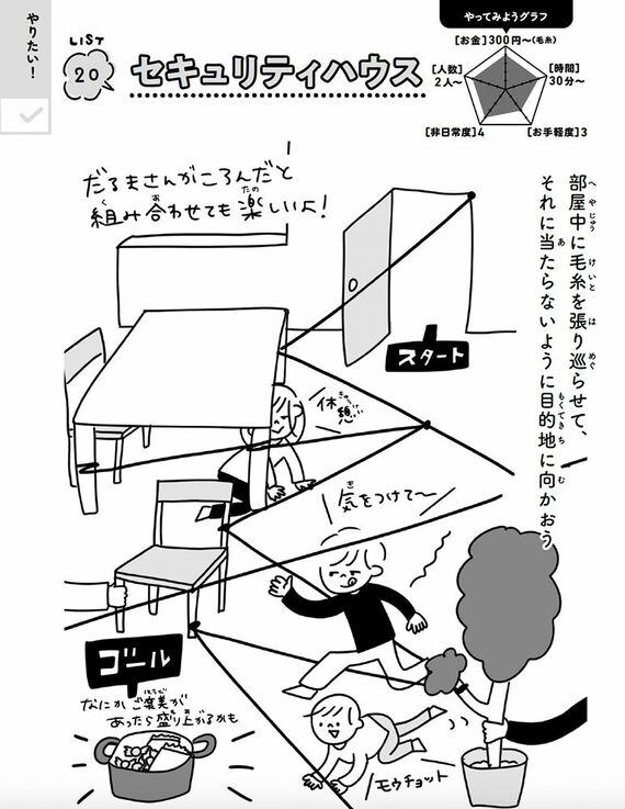 99のリスト