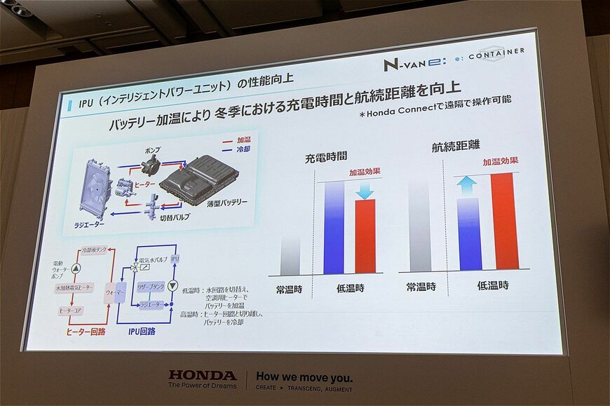 N-VAN e:発表取材会の様子（写真：三木宏章）