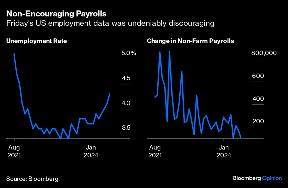 バフェット氏の｢蝶の羽ばたき｣が東京でモスラに変身｜会社四季報オンライン