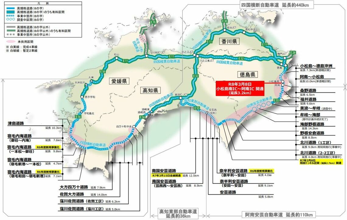 四国8の字ネットワークの整備状況（令和8年3月8日時点、 国土交通省 四国地方整備局資料より）