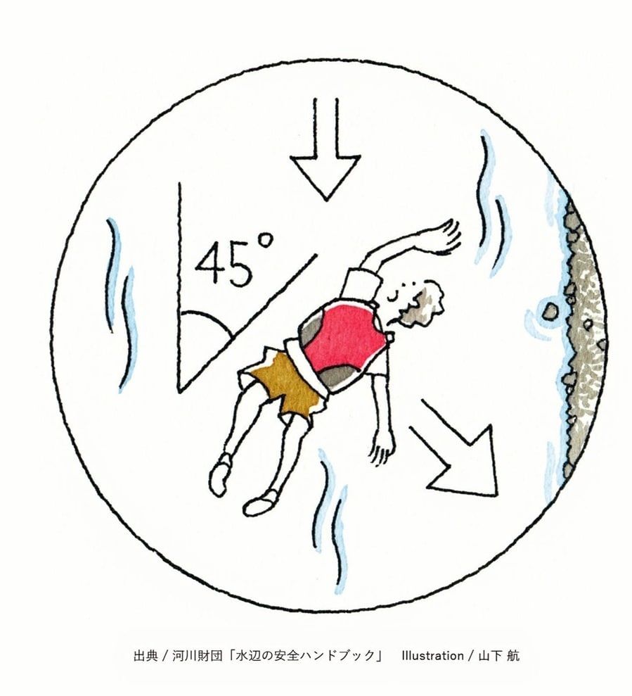 フェリーアングル