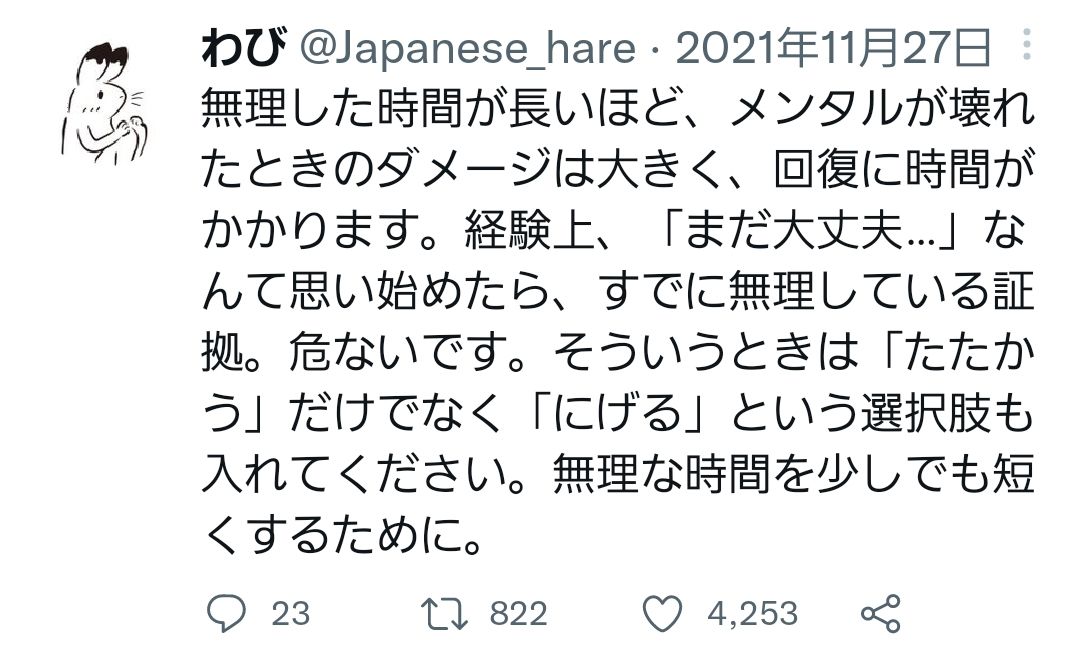 ツイッターで支持されたわびさんのつぶやき