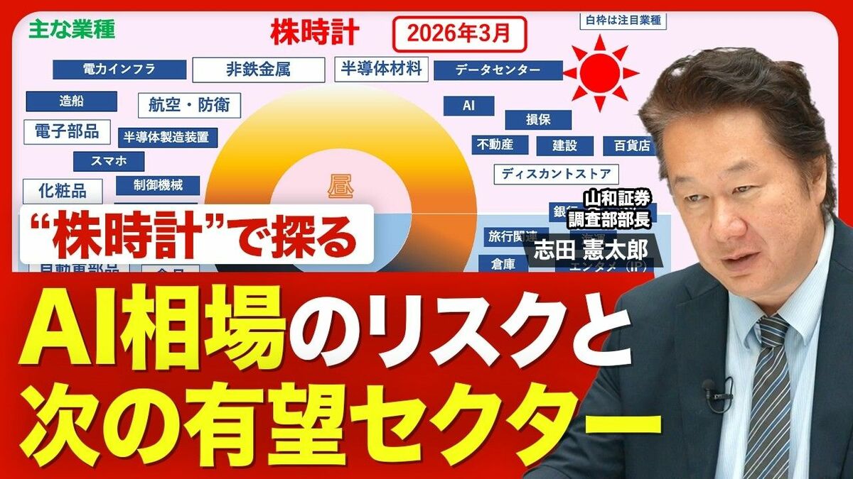 日本の半導体産業復活へ、官民で10兆円投資計画