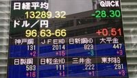 日経平均は欧米株安など受け小幅続落 後場は下げ渋り一時上昇に転じる場面も
