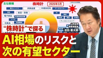 【“株時計”で読み解く日本株相場】AI相場の焦点は？／「AI・データセンター関連」は好調継続か／防衛関連の三…