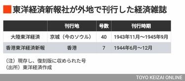 石橋湛山全集  第９巻 /東洋経済新報社/石橋湛山（単行本） 石橋湛山全集 第9巻 /東洋経済新報社/石橋湛山（単行本）