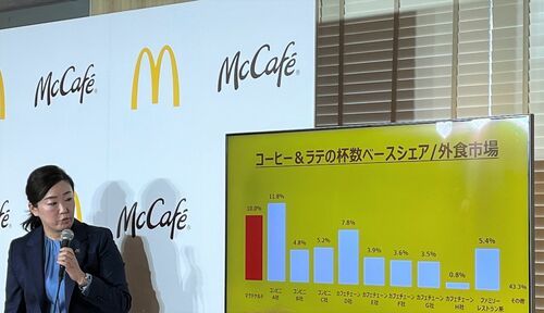 プレミアムローストコーヒー発表会の様子
