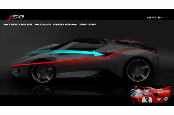 フェラーリ J50｜Ferrari J50