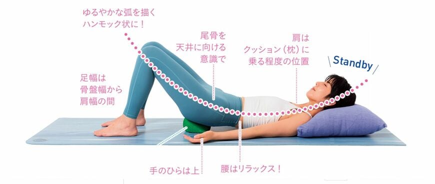 （画像：『1日3分！ 寝たまま腰痛リカバリー』より）