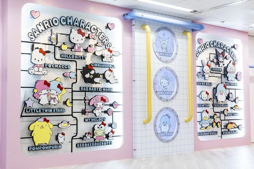 サンリオのキャラクターたち