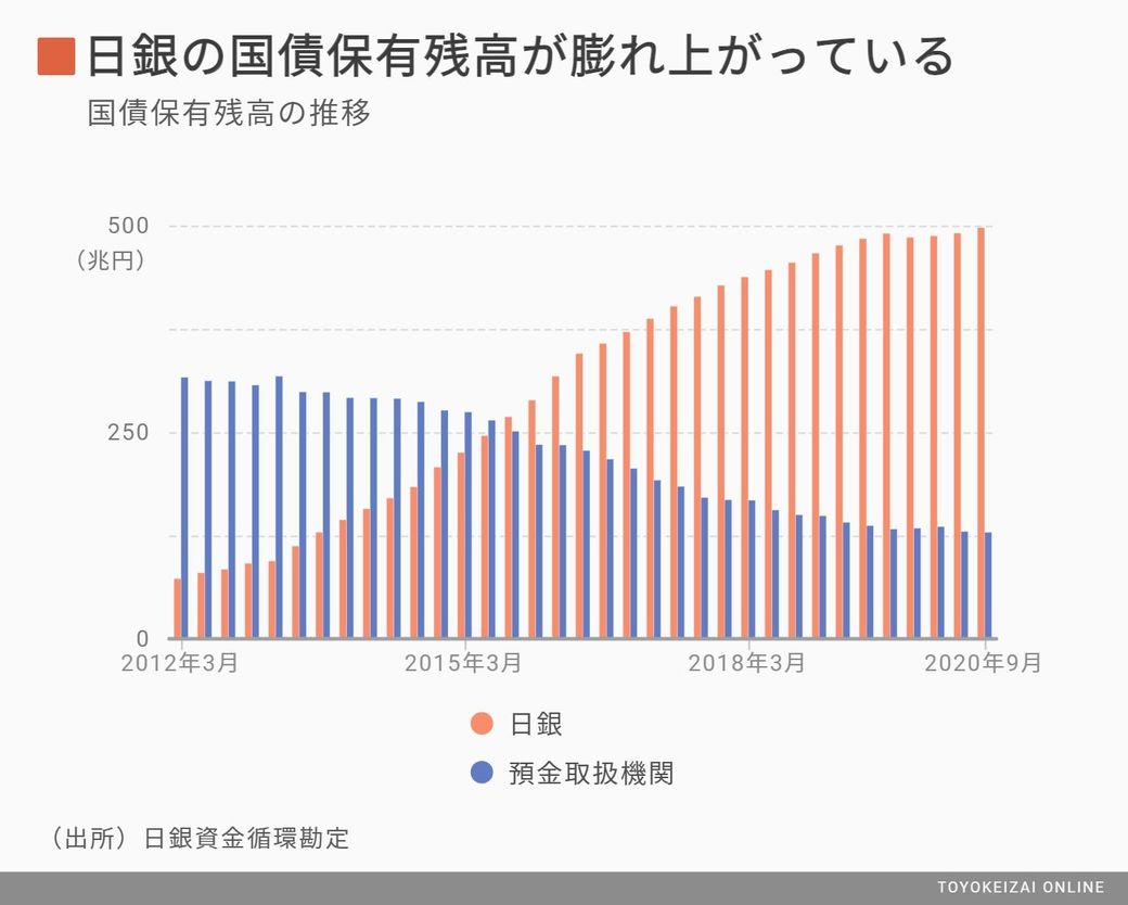2007 518585号 ツールホルダ Astamuse