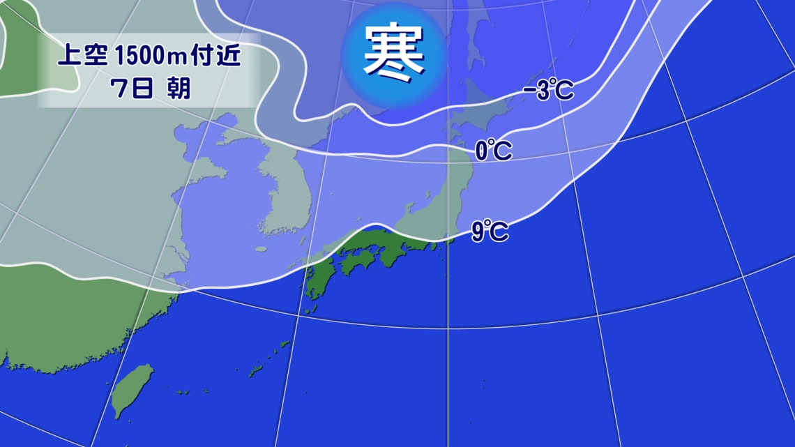 10月7日 上空の気温