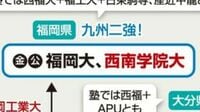 全国300の塾が教える｢主要な中堅大学｣の勢力図 北海道､東北､中国･四国､九州･沖縄地区を解説