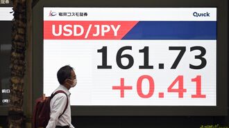 ドル円相場