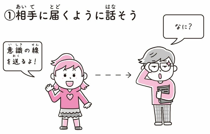『こんなときどう言う？事典』より引用