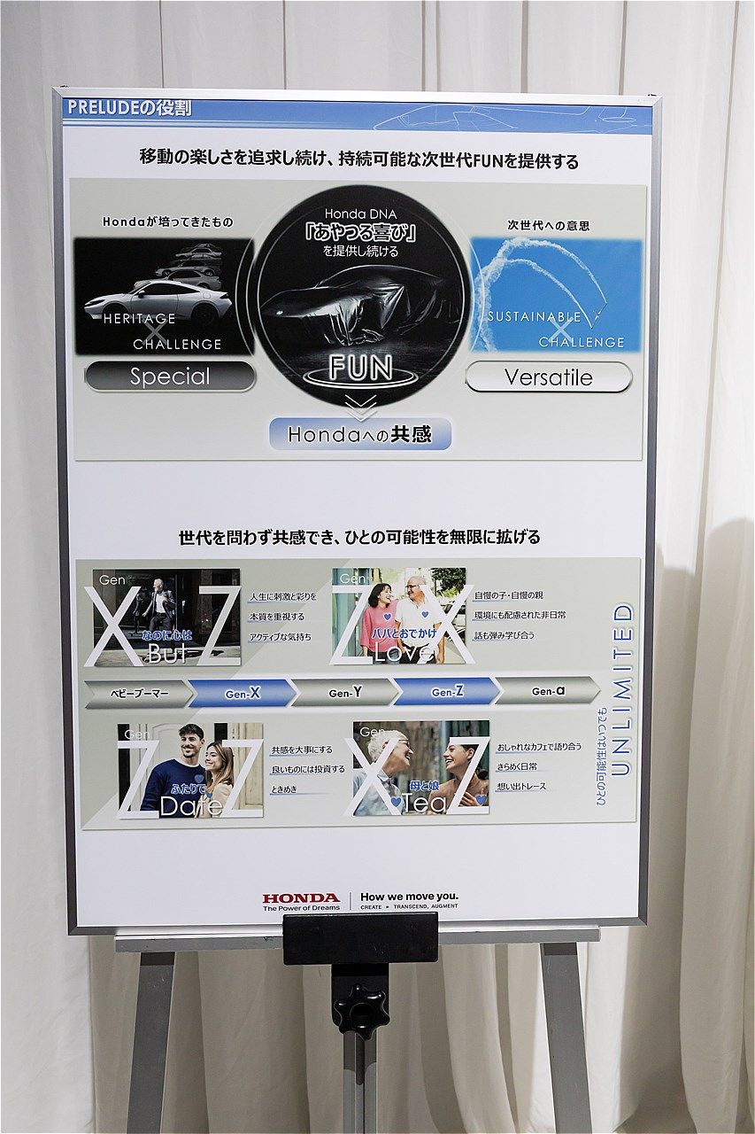 ホンダの新型「プレリュード」（写真：三木 宏章）