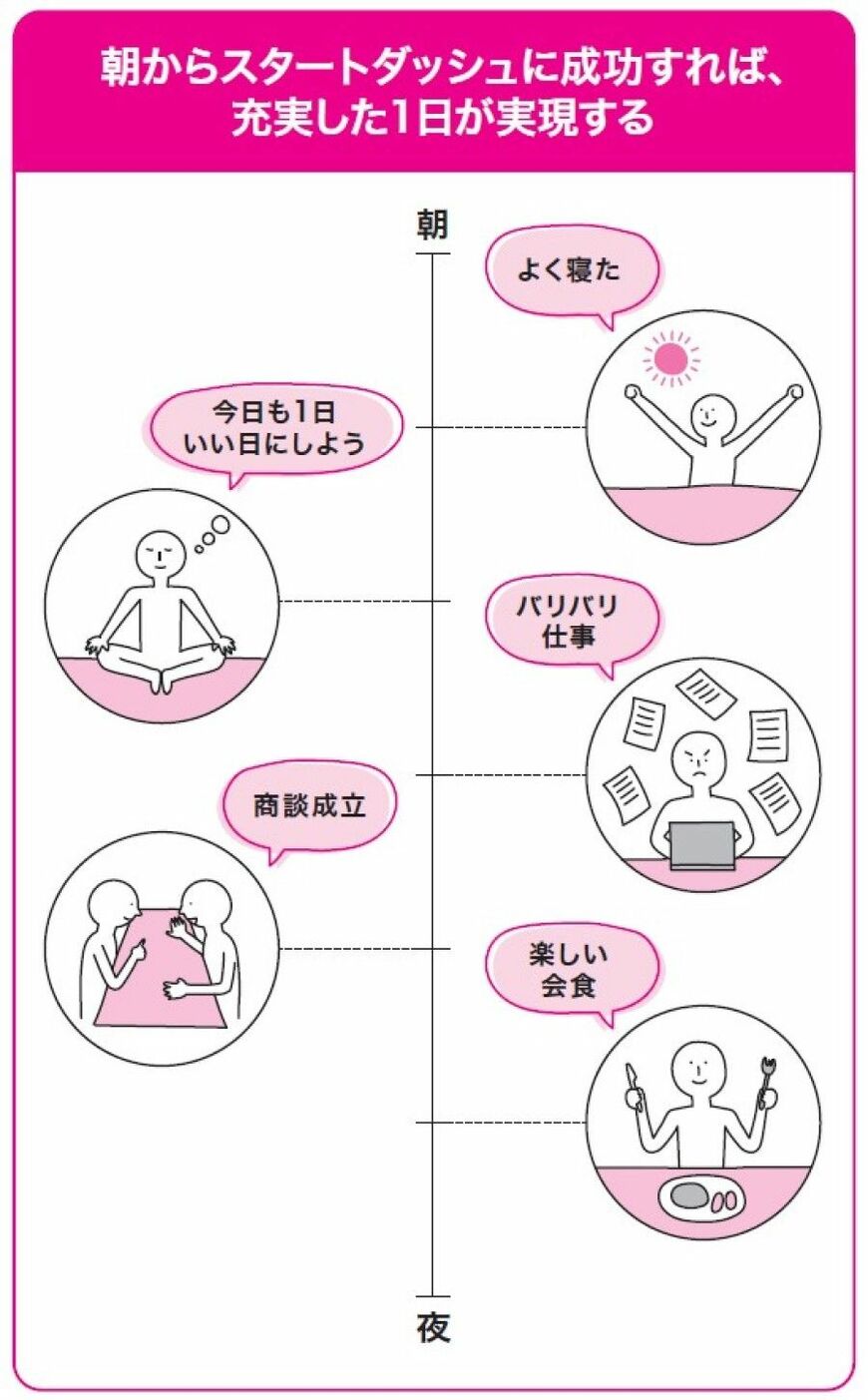 （画像：『感情的にならない気持ちの整理術 ハンディ版（特装版）』）