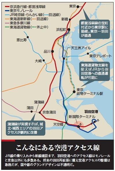 モノレールｖｓ京急 羽田空港をめぐる鉄道アクセスの攻防が激化 企業戦略 東洋経済オンライン 社会をよくする経済ニュース