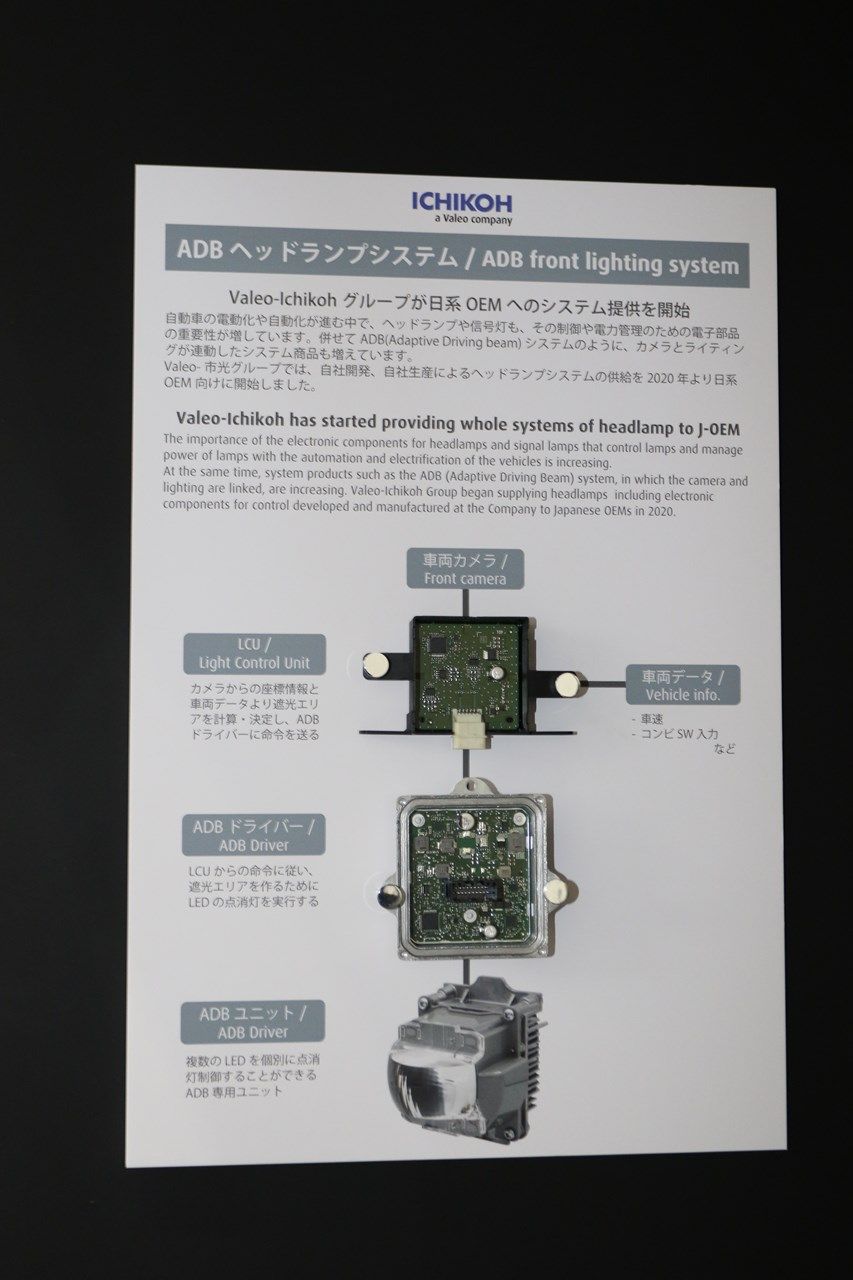 ADBヘッドランプシステムの解説
