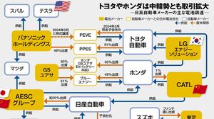 パナ電池CTO｢生産のアウトプットさらに増やす｣ 24年上期の早期に