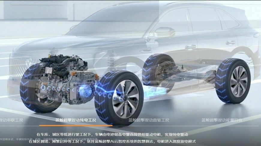 長安汽車が藍鯨ブランドで展開するHVシステムの駆動イメージ。PHVで培った技術をベースにしている（同社ウェブサイトより）