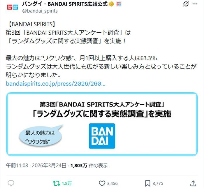 炎上の発端となったポスト