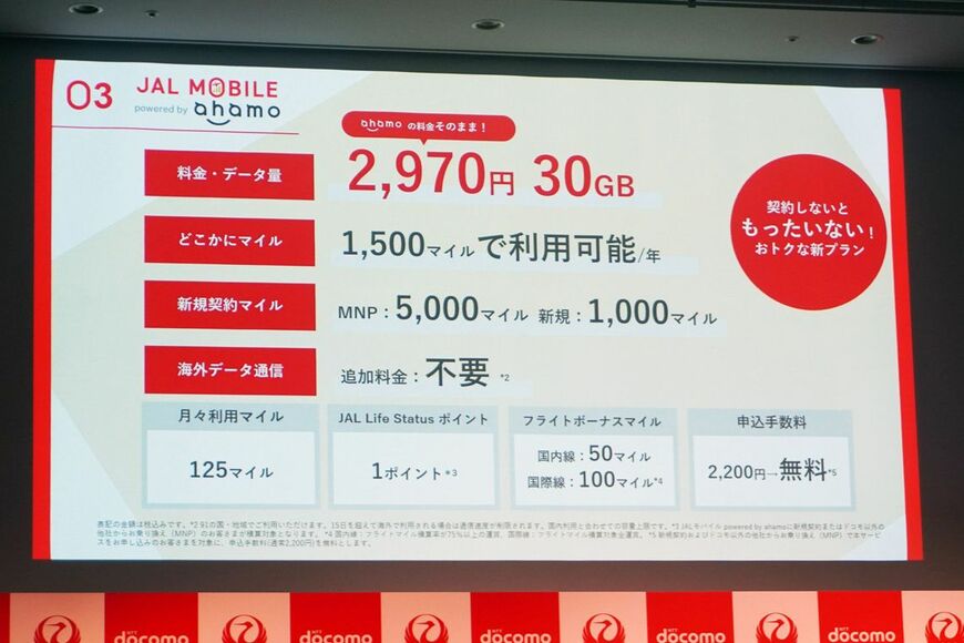 JALモバイル powered by ahamo