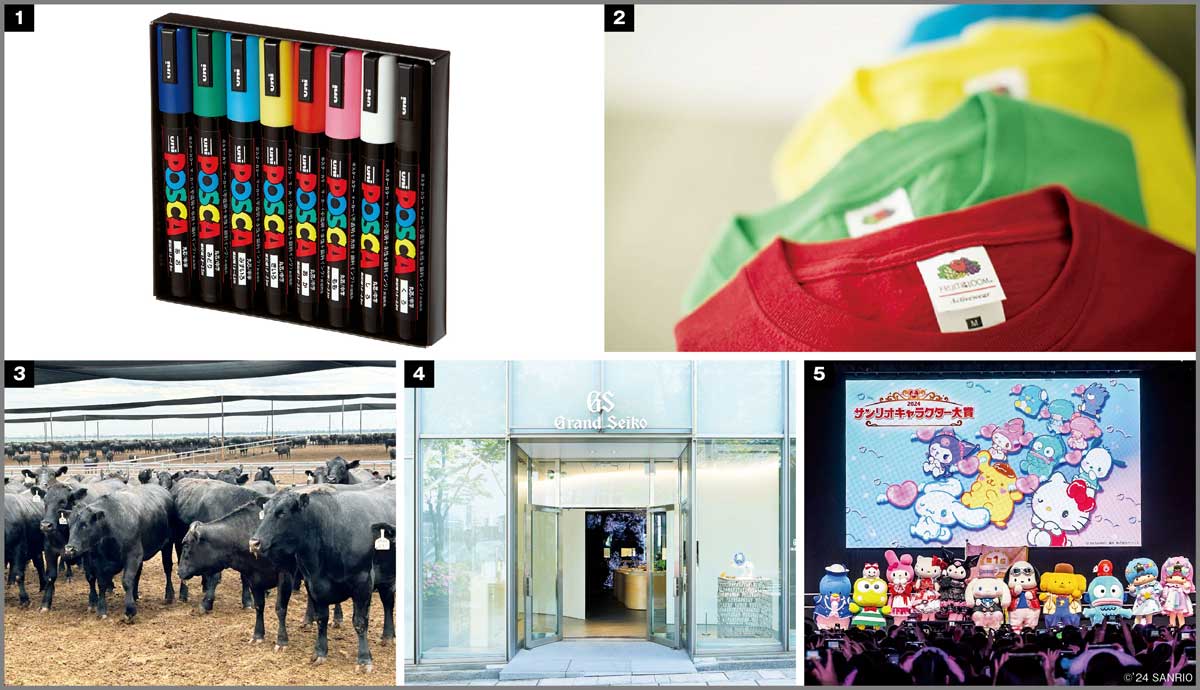 会社四季報プロ500』が厳選した秋号｢本命50銘柄｣⑦｜会社四季報オンライン