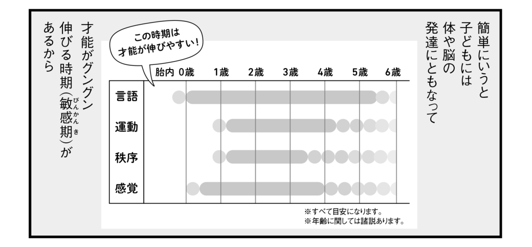 魔の2歳児イヤイヤ期の子を逆に伸ばす親の心得 子育て 東洋経済オンライン 社会をよくする経済ニュース