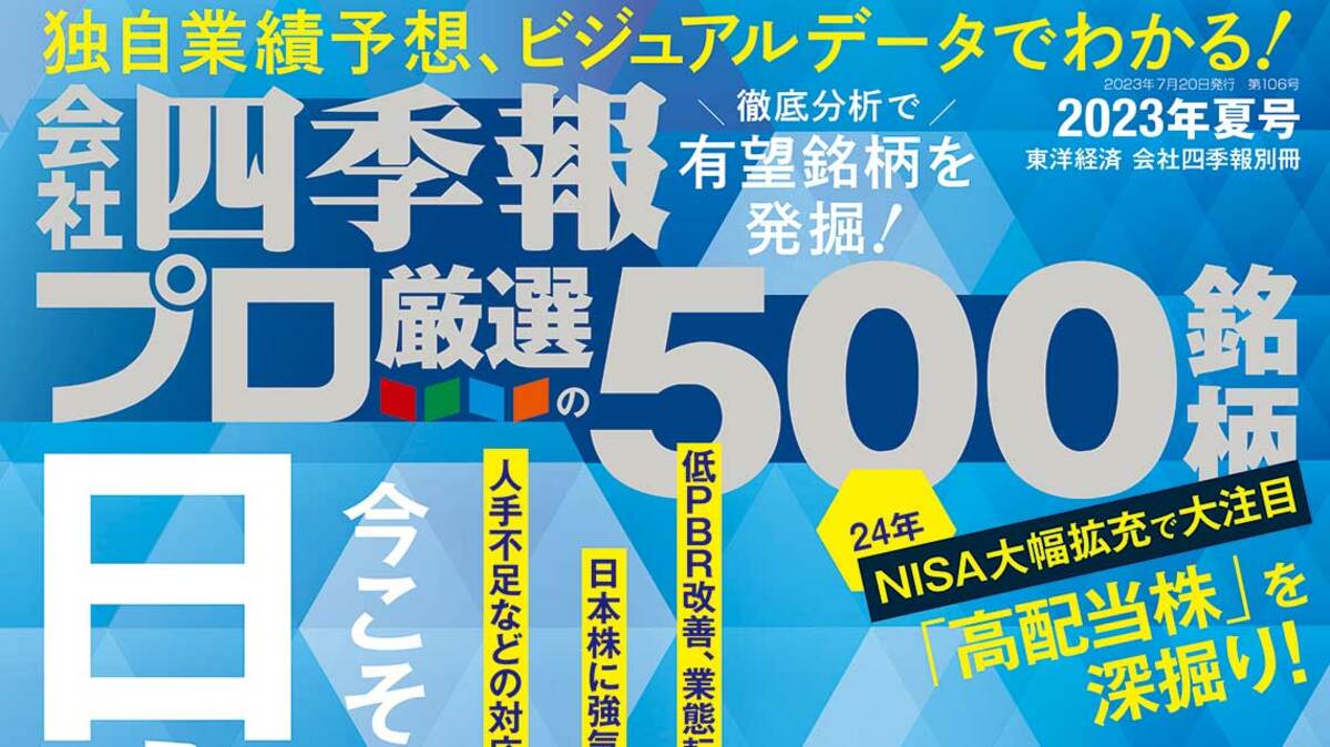 四季報プロ厳選500銘柄 - ニュース