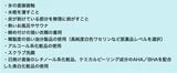 紫外線ダメージを加速させる「NGケア」は？