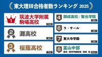 最新《東大理3》合格者数ランキングに“異変” 超名門の中に地方公立の星「富山中部」、大躍進の理由とは