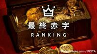最終赤字ランキング50 どん底が狙い目？