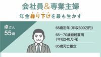 ライフスタイル別でわかる｢年金を増やす方法｣ それぞれのケースでポイントは大きく異なる