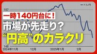【1ドル＝150円を割り込んだ理由】一時140…