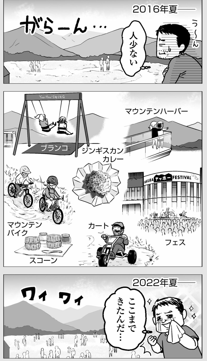 さまざまな打ち手の根底にある戦略を解説します（出所：『スキー場は夏に儲けろ！』、マンガ：飛高翔）