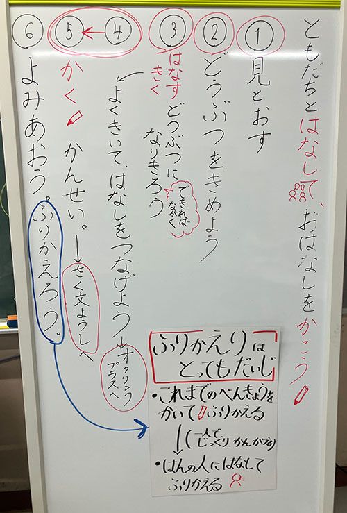 子どもたちが見通しを持てるようさまざまな工夫をしている